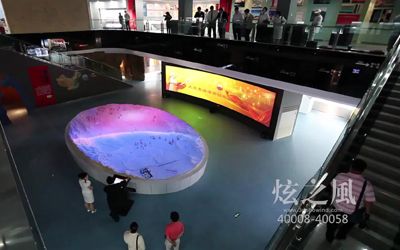 數(shù)字沙盤(pán)