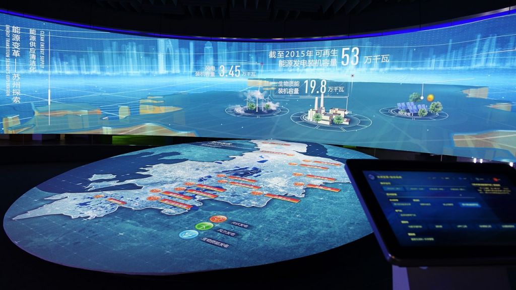 展館里有哪些常用的多媒體互動(dòng)黑科技